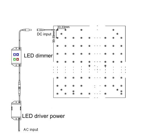 Plan der elektrischen Verbindungen | Wiring diagram Gleichzeitiges Dimmen mehrerer Beleuchtungsplatten Simultaneous dimming for multiple LED ALU panel