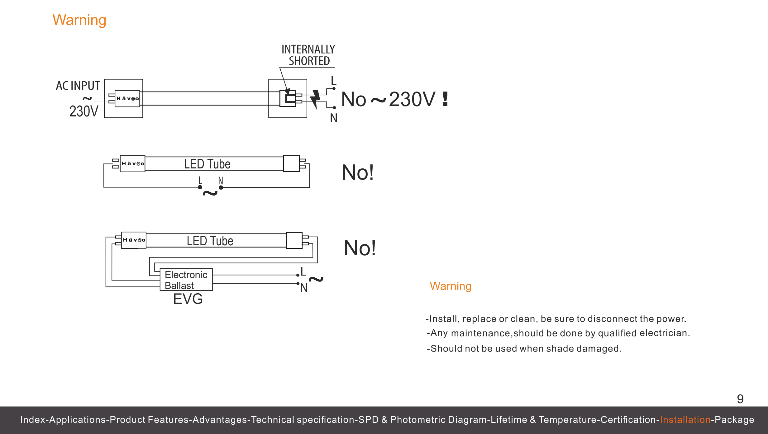LED Glass Tube T8 series 

TÜV Attestation of Conformity