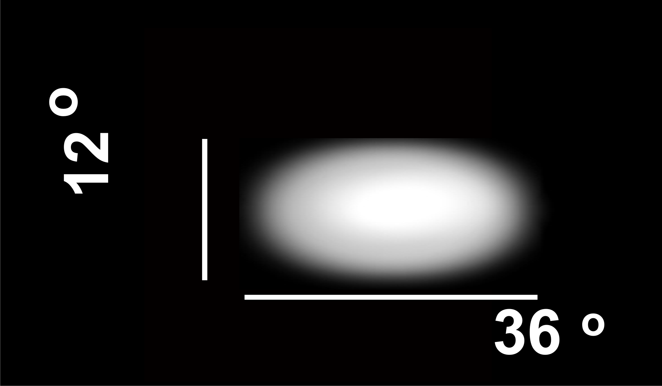 Cree LED Lenses - light degree