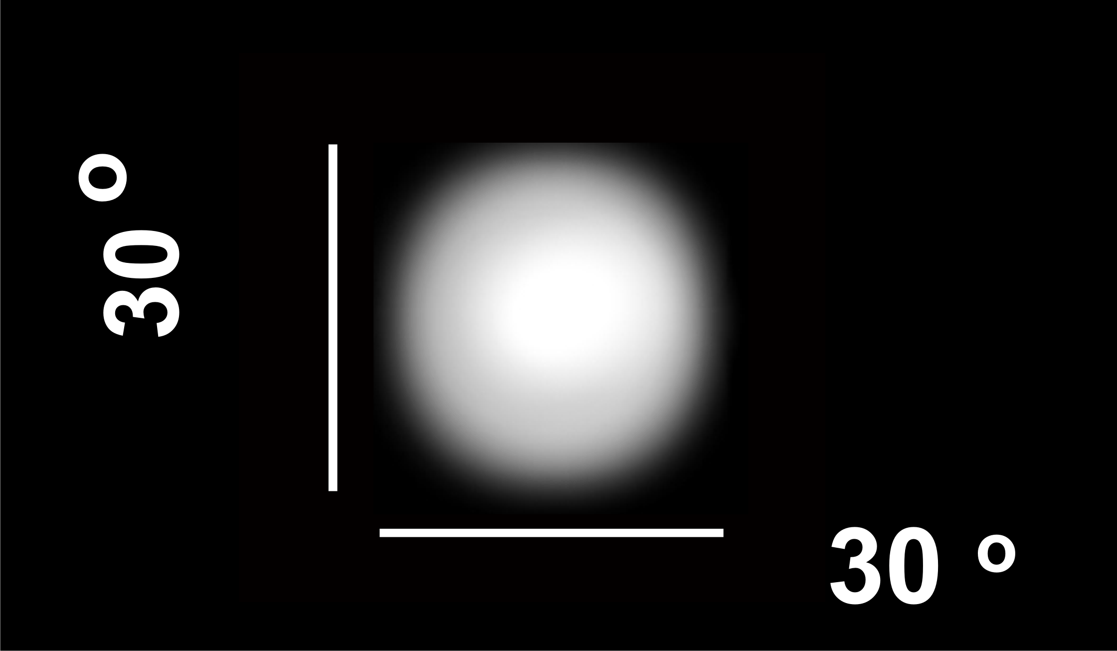 Cree LED Lenses - light degree