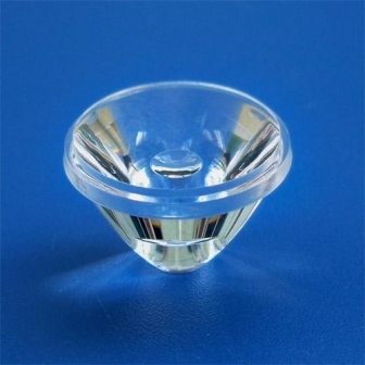 LED Lens