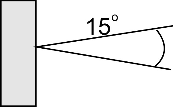 Cree LED Lenses - light degree