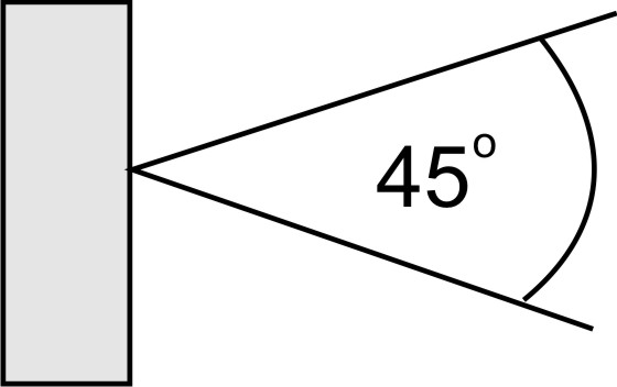 Cree LED Lenses - light degree
