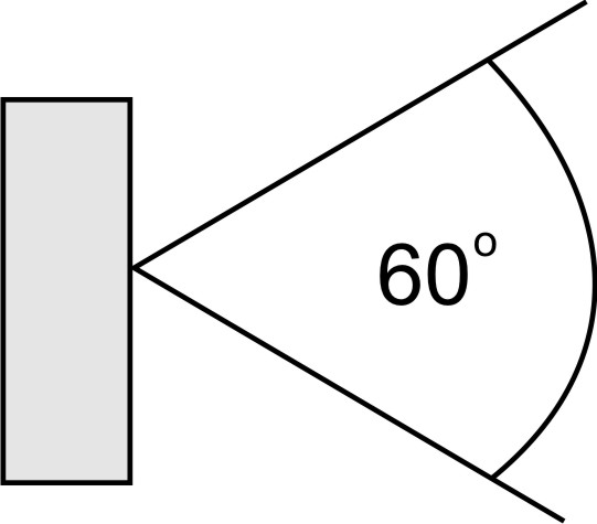 Cree LED Lenses - light degree